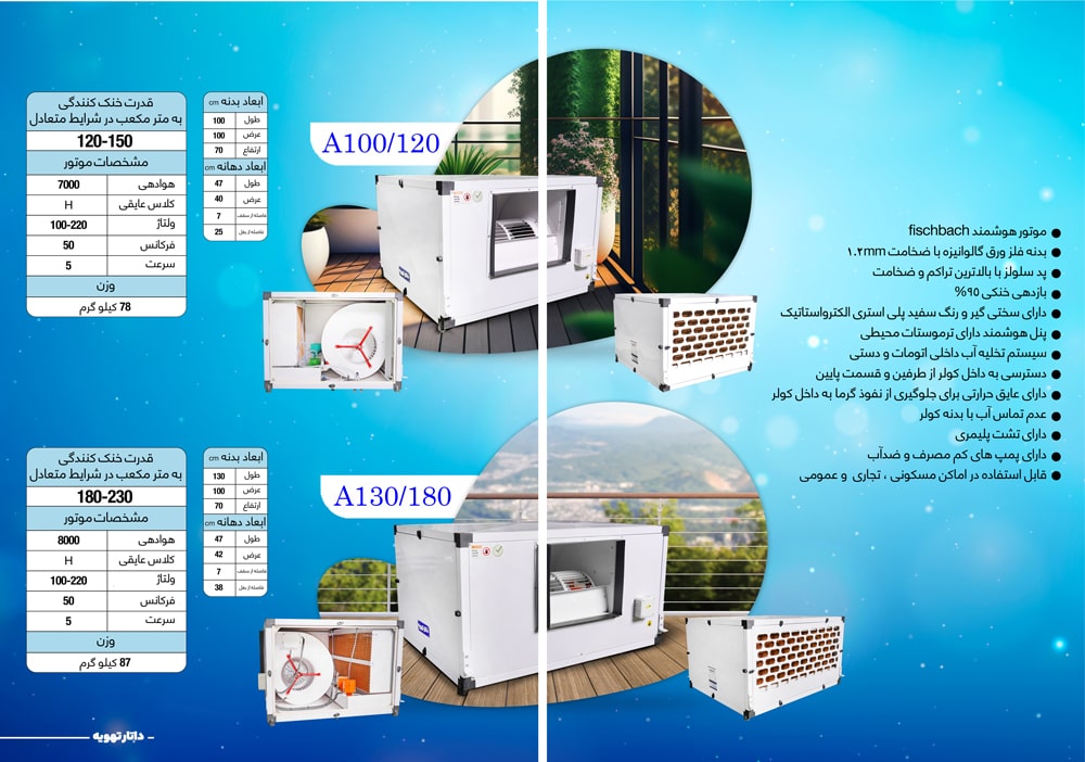 کاتالوک محصولات داتار تهویه ۰