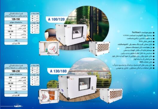 مشخصات کم حجم ترین کولر ابی برای تراس و بالکن های آپارتمان ها