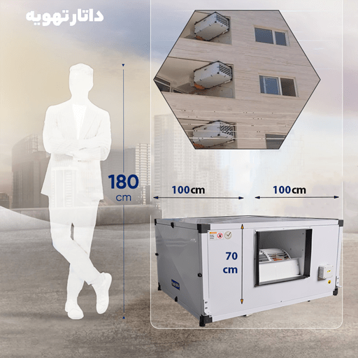 کولر سلولزی زیرسقفی - Image 2