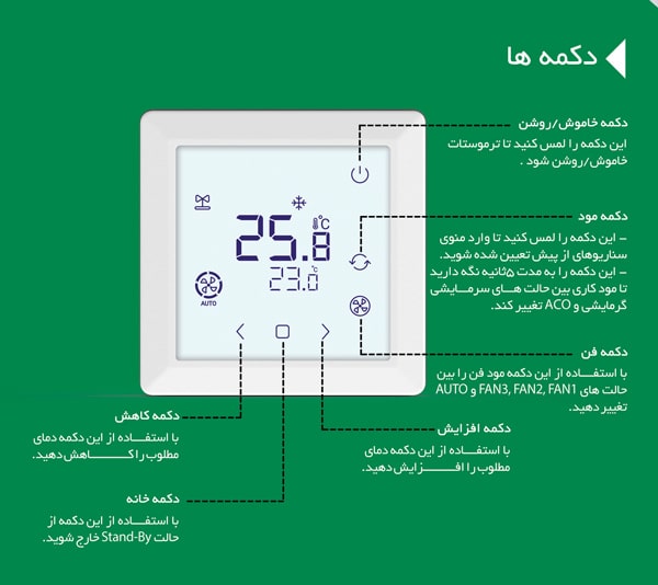 ریموت کولر آبی سلولزی
